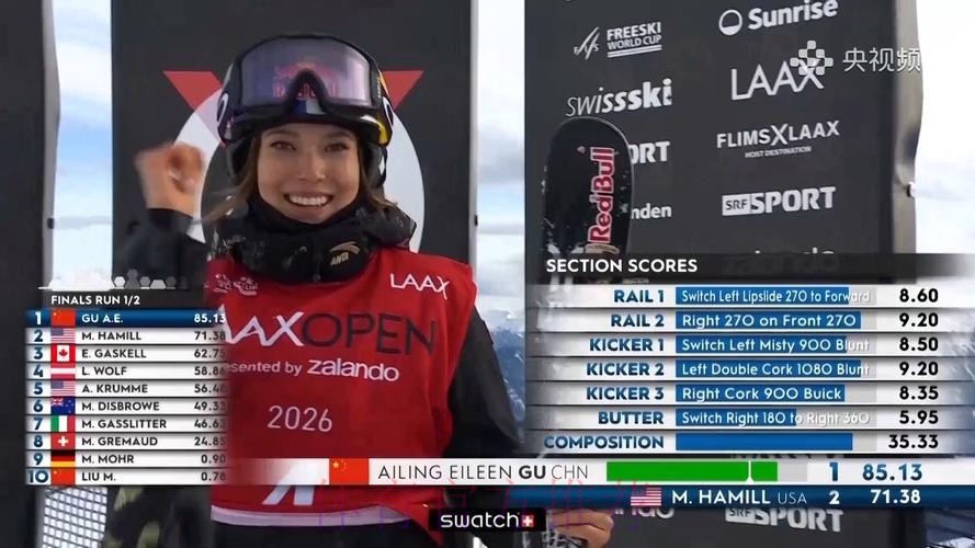 谷爱凌获得职业生涯第20个世界杯冠军