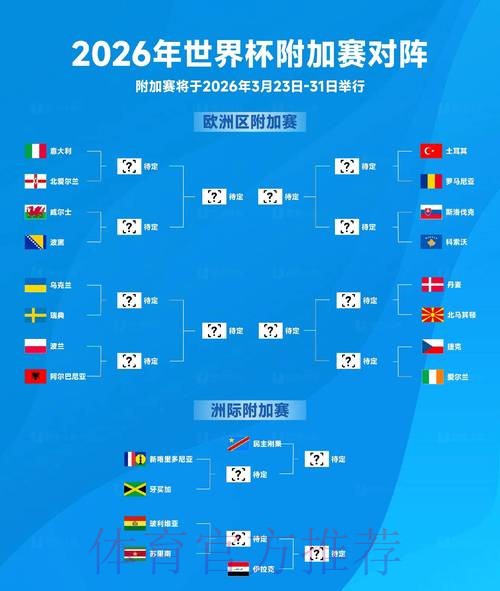 2026世界杯比分哪个好入口地址 2026世界杯比分哪个好入口地址